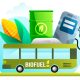 Kuliah Alternative Fuel 1: Mengenal Bahan Bakar Alternatif
