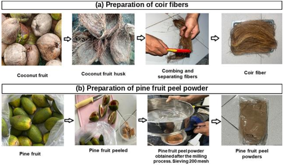 Mechanical and FTIR Characterization of Hybrid Composites Reinforced with Coconut Coir Fiber and Pine Fruit Peel Powder