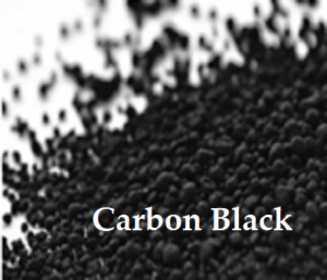 Carbon black: Production, properties, and utilization
