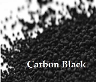 Carbon black: Production, properties, and utilization - Muji Setiyo