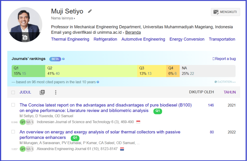 Cara Menampilkan Kuartil Jurnal di Google Scholar Secara Otomatis