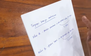 Tunjangan Kinerja (Tukin) untuk Mahasiswa, Perlukah? Ini Gagasan yang Layak Dipertimbangkan