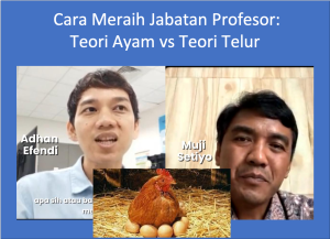 Teori Ayam, Teori Telur, dan Cara Meraih Jabatan Profesor