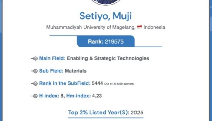 Alhamdulillah, Masuk Lagi di Daftar Top 2% World Scientist 2025