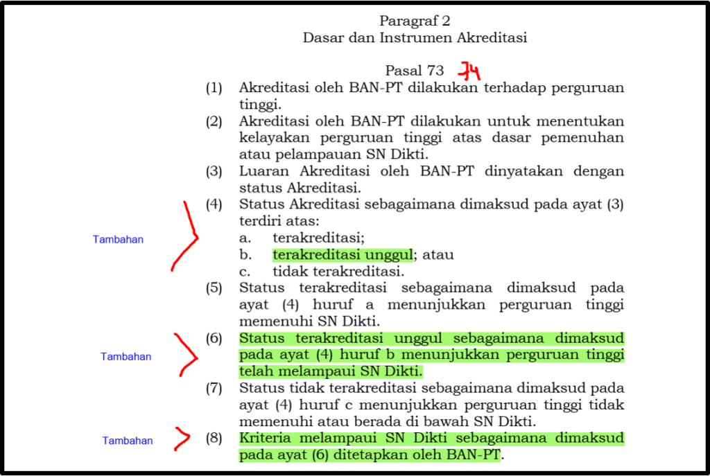 Akhirnya, Status Akreditasi Unggul untuk Perguruan Tinggi Muncul Lagi di Permen 39/2025